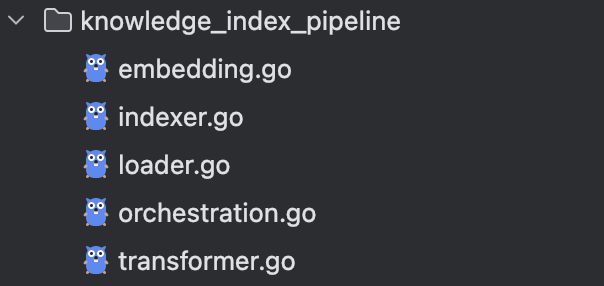 generate_code.png