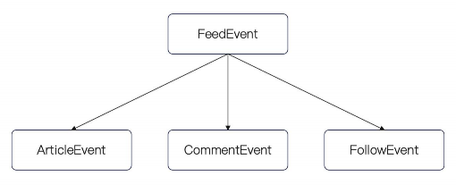 feed_store.png
