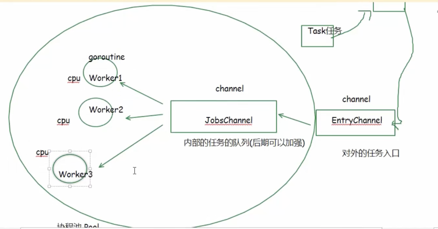 gourtine_pool_design_v1.png