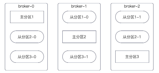broker.png