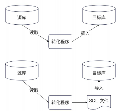 diff_init.png
