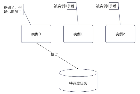 mysql_resume.png