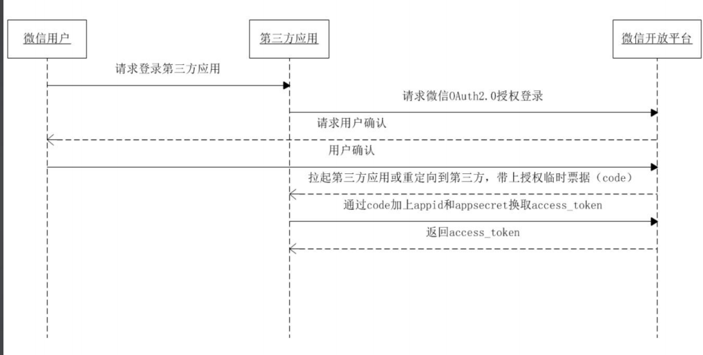wechat.png
